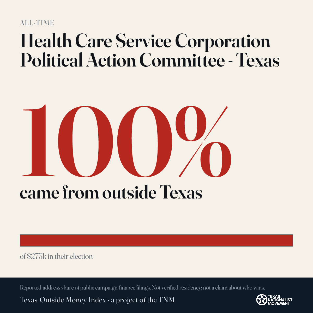 Health Care Service Corporation Political Action Committee - Texas donations share card