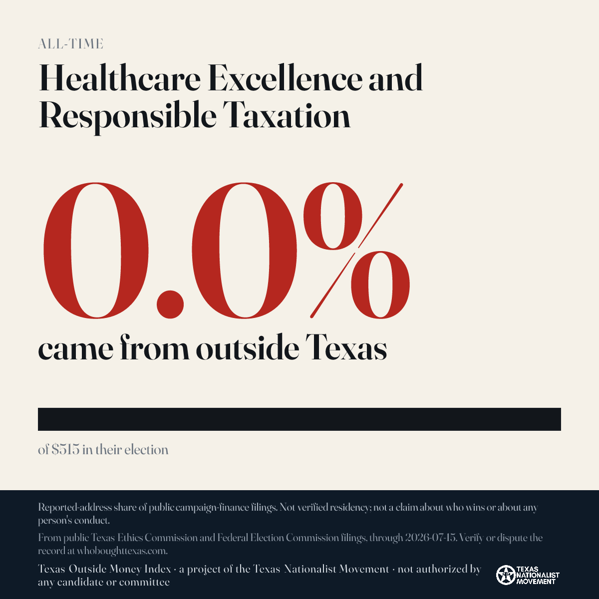 Healthcare Excellence and Responsible Taxation donations share card