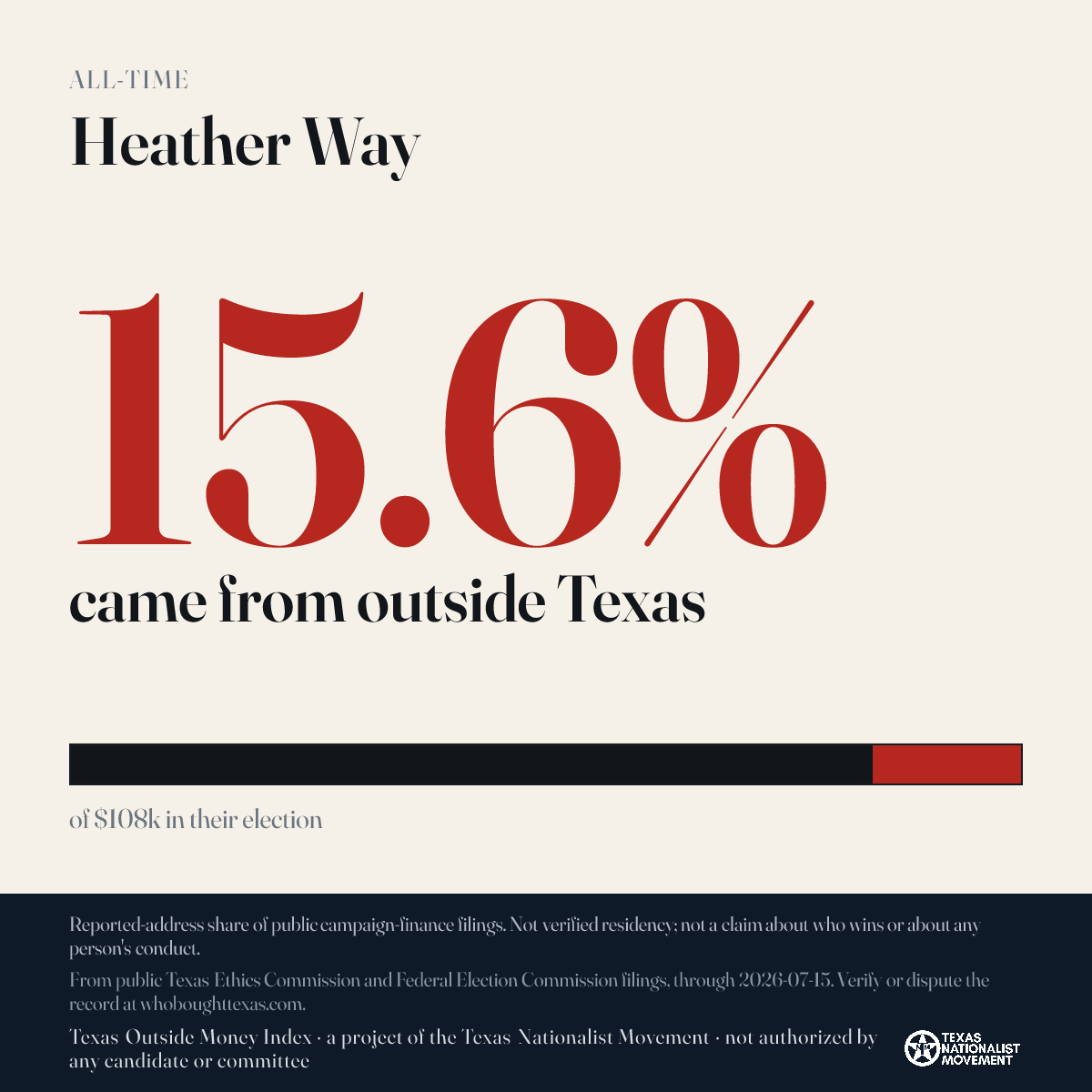 Heather Way donations share card