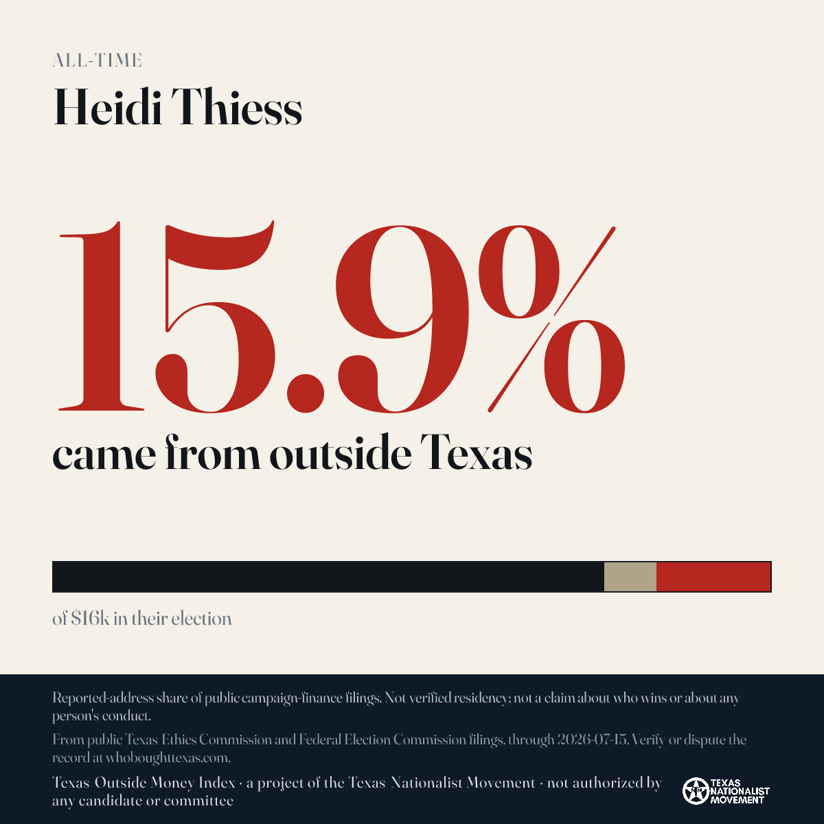 Heidi Thiess donations share card