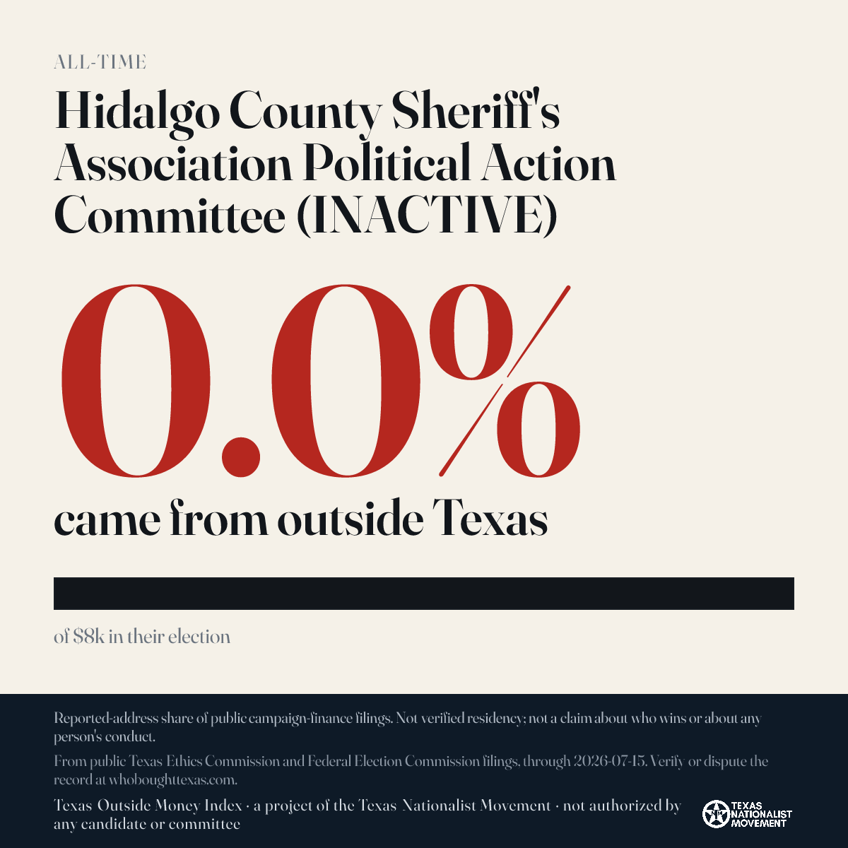 Hidalgo County Sheriff's Association Political Action Committee (INACTIVE) donations share card
