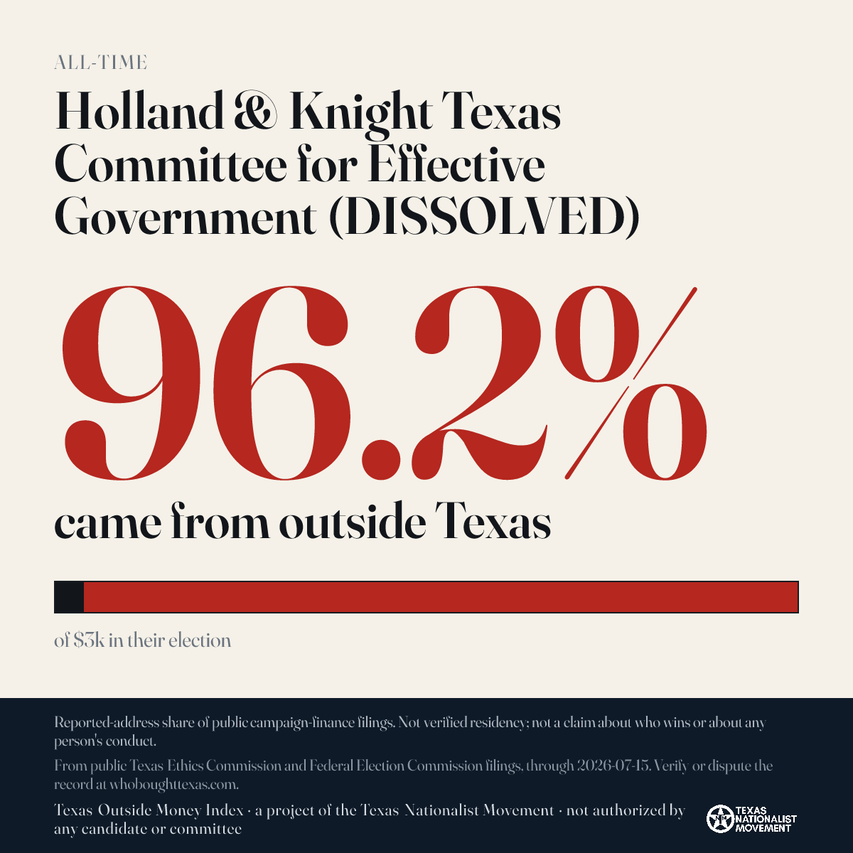 Holland & Knight Texas Committee for Effective Government (DISSOLVED) donations share card