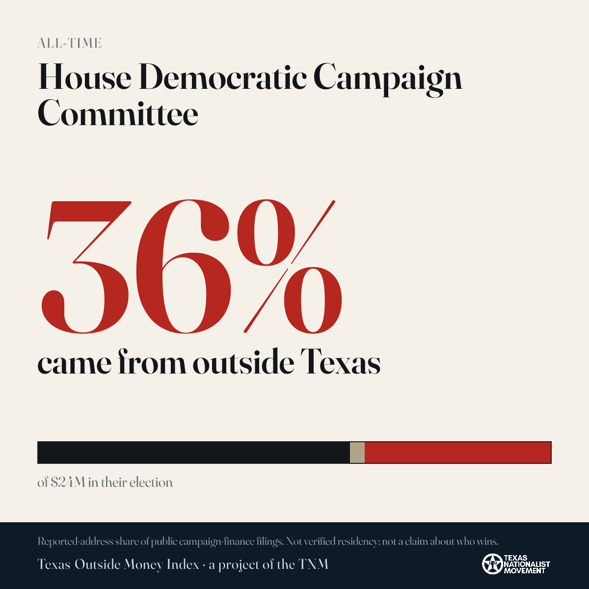 House Democratic Campaign Committee donations share card