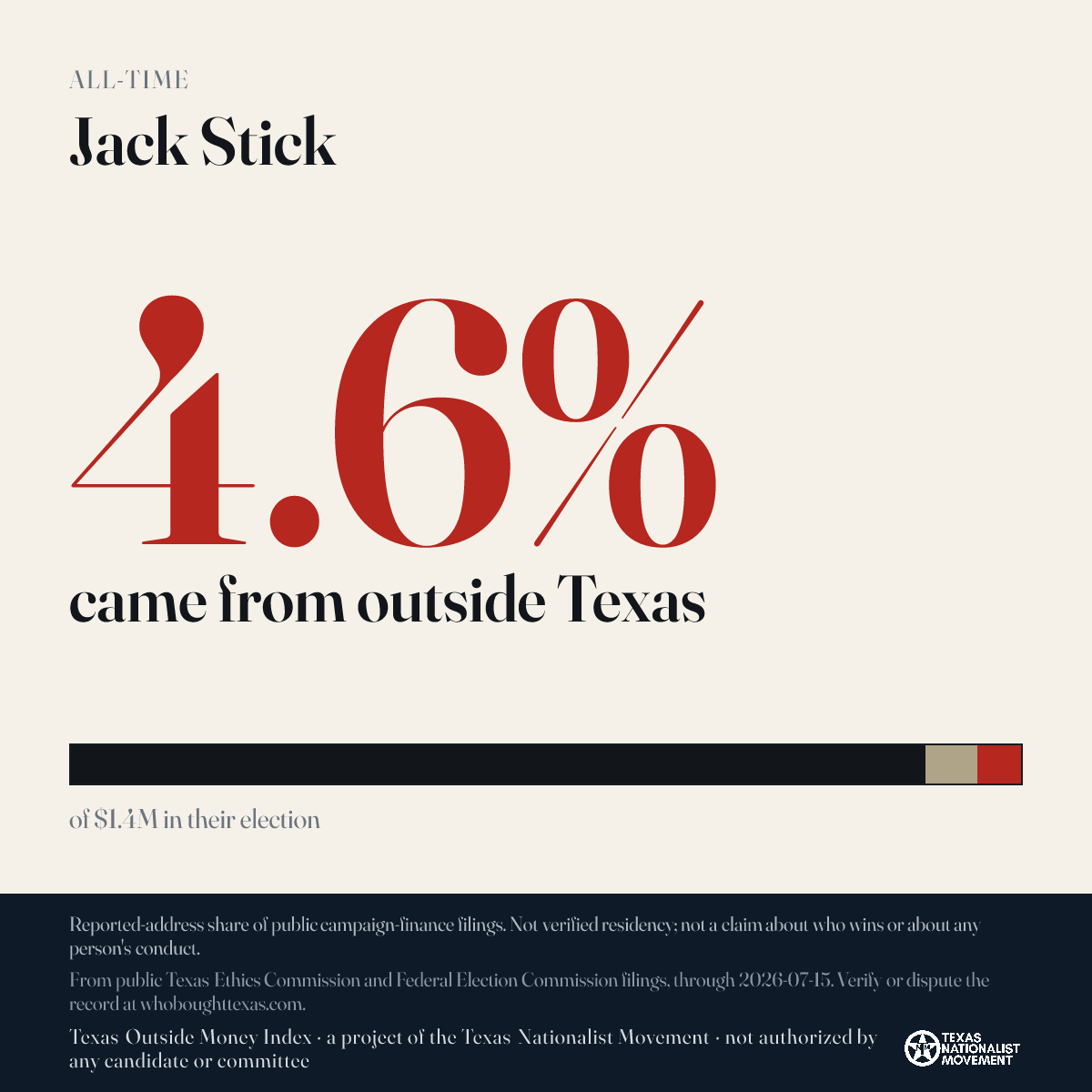 Jack Stick donations share card