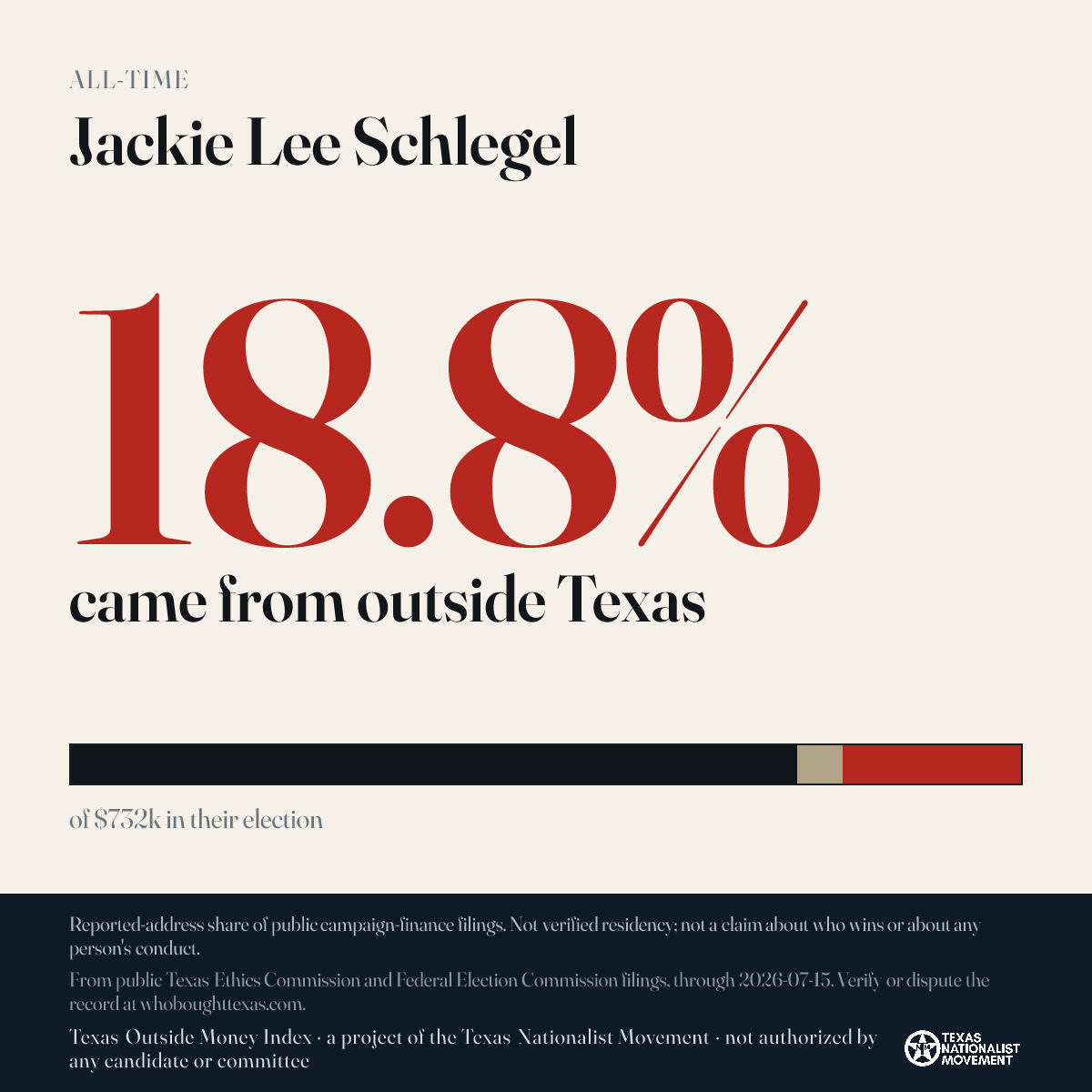 Jackie Lee Schlegel donations share card