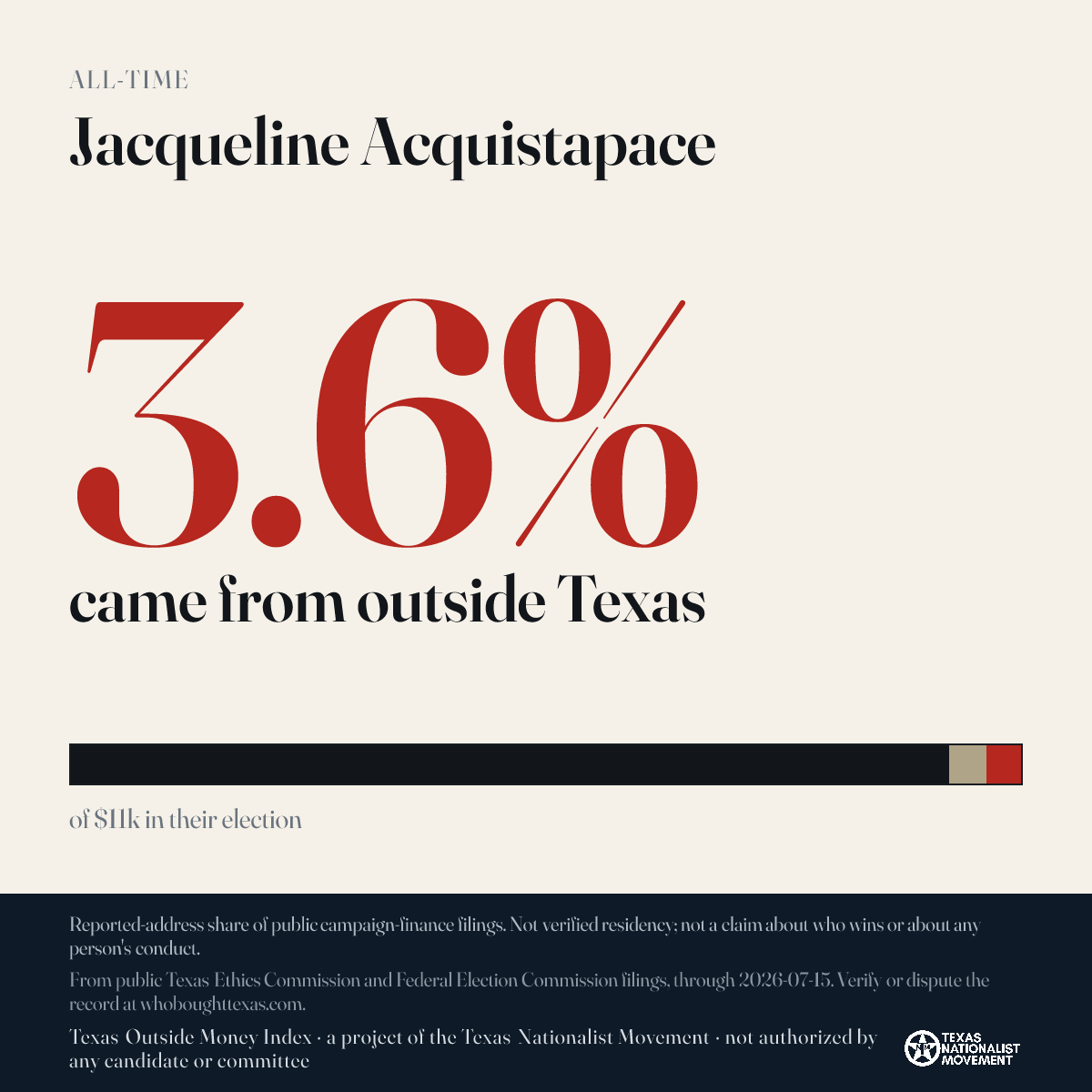 Jacqueline Acquistapace donations share card