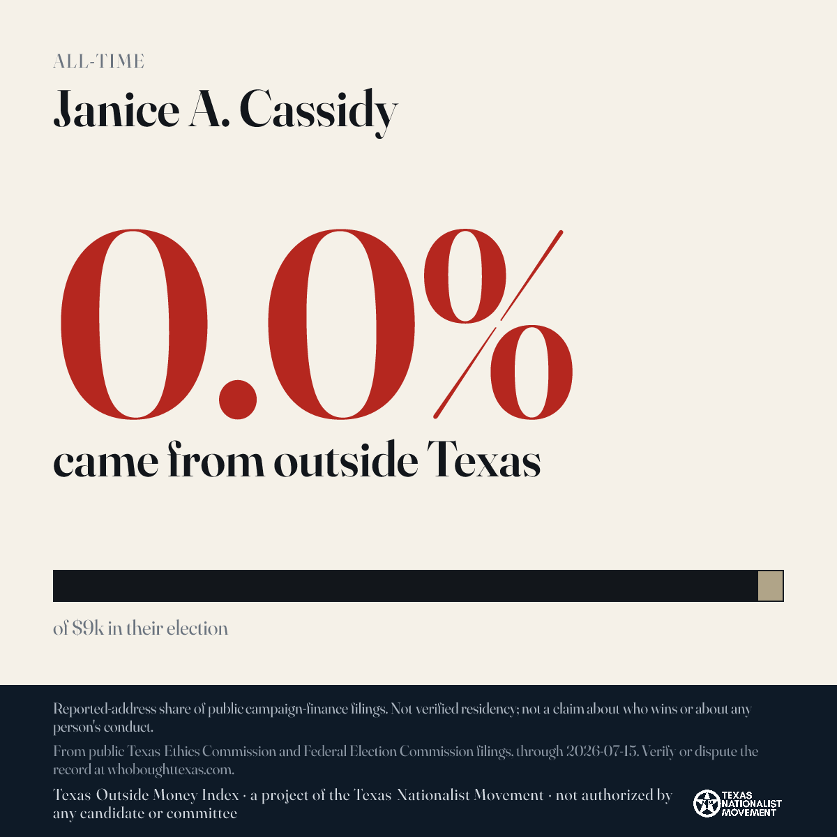 Janice A. Cassidy donations share card