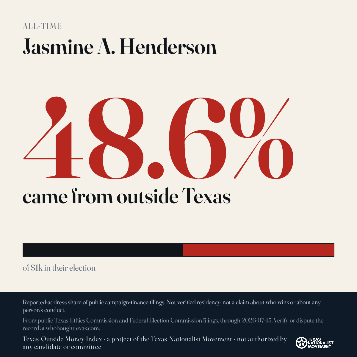 Jasmine A. Henderson donations share card