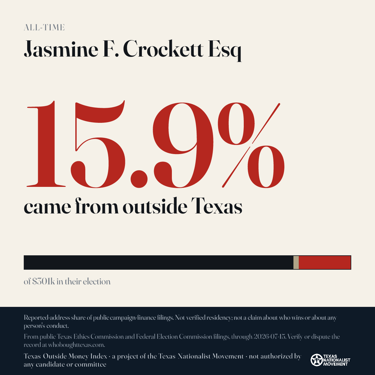 Jasmine F. Crockett Esq donations share card