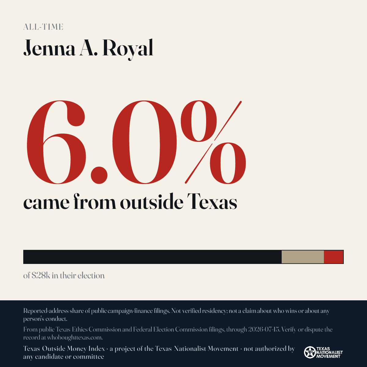 Jenna A. Royal donations share card