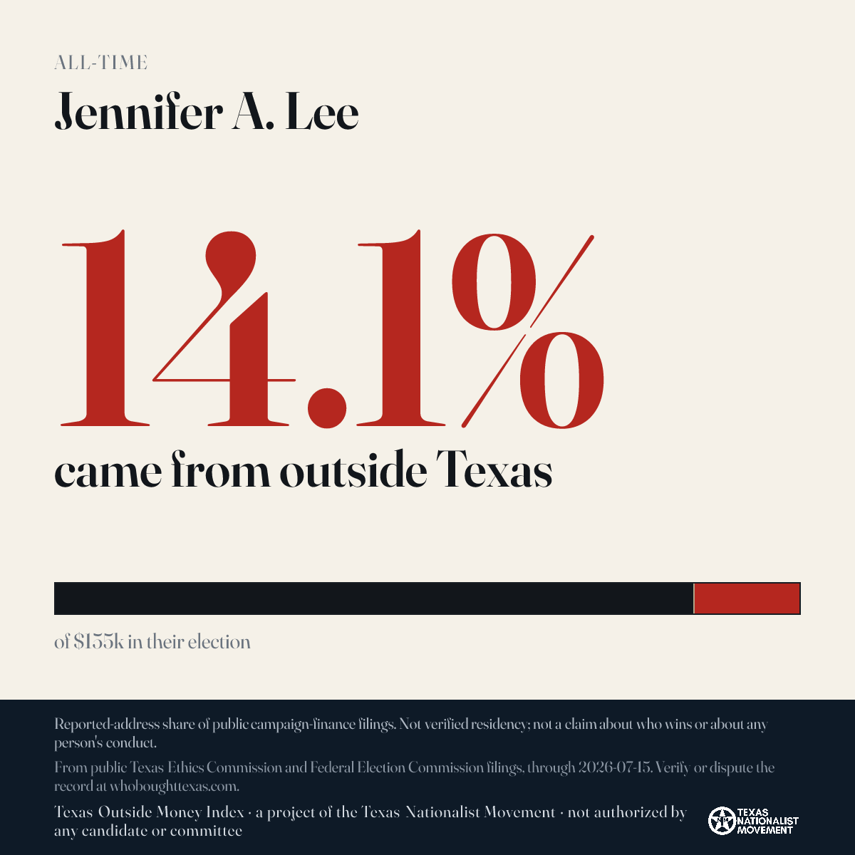 Jennifer A. Lee donations share card