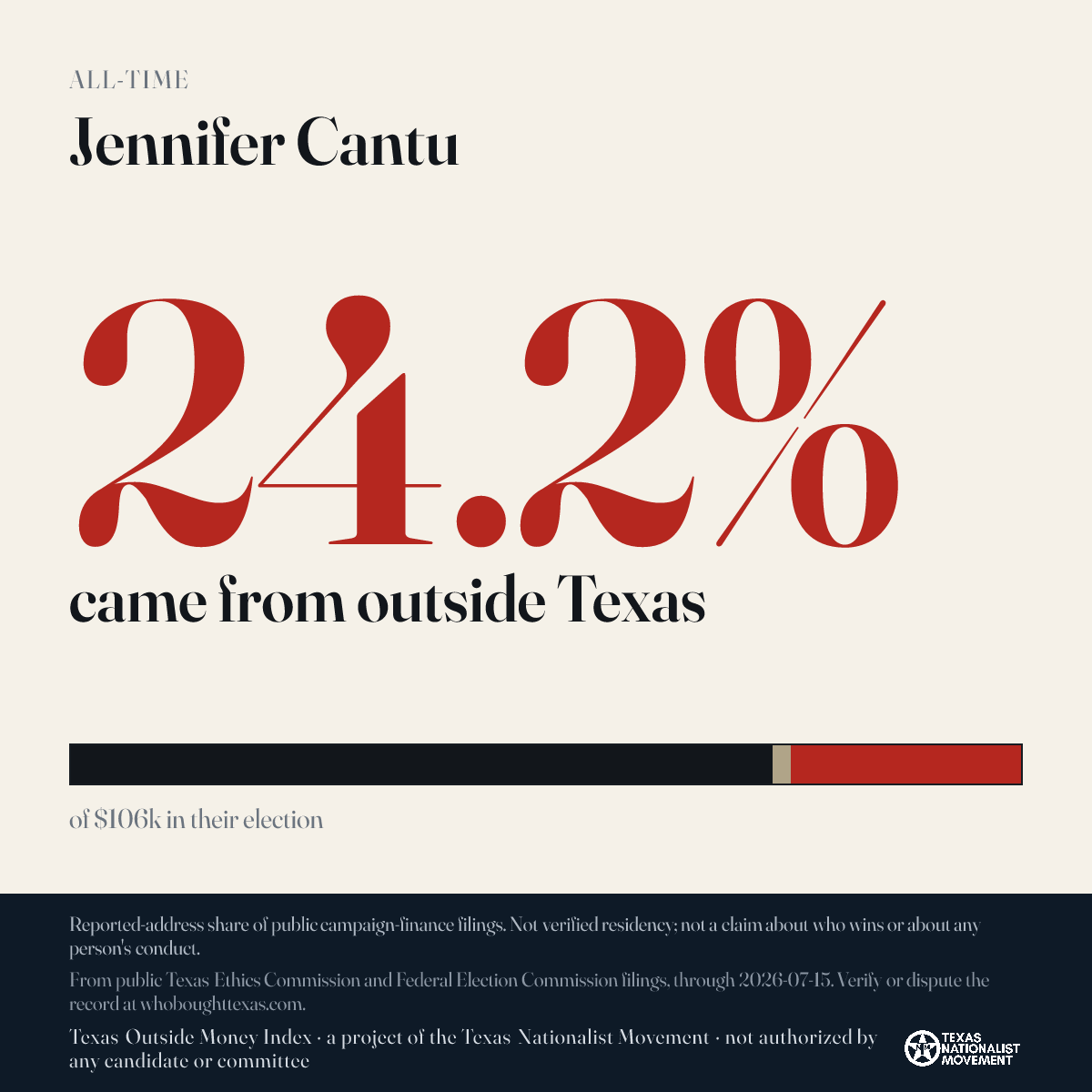 Jennifer Cantu donations share card