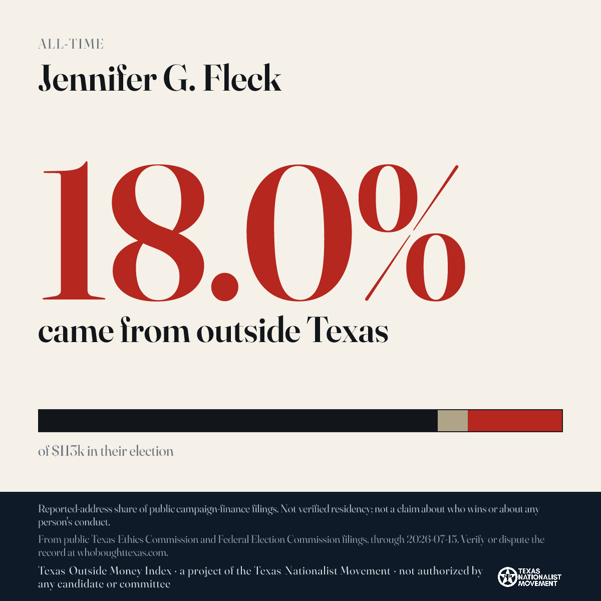 Jennifer G. Fleck donations share card