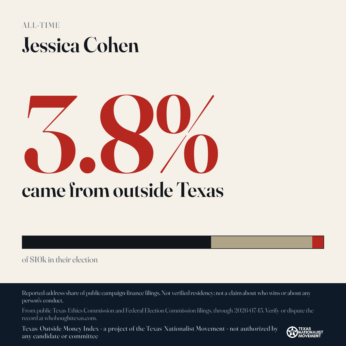 Jessica Cohen donations share card