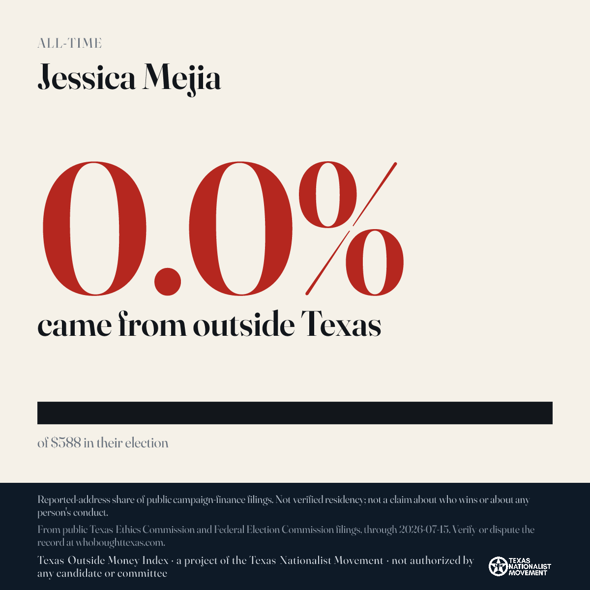 Jessica Mejia donations share card