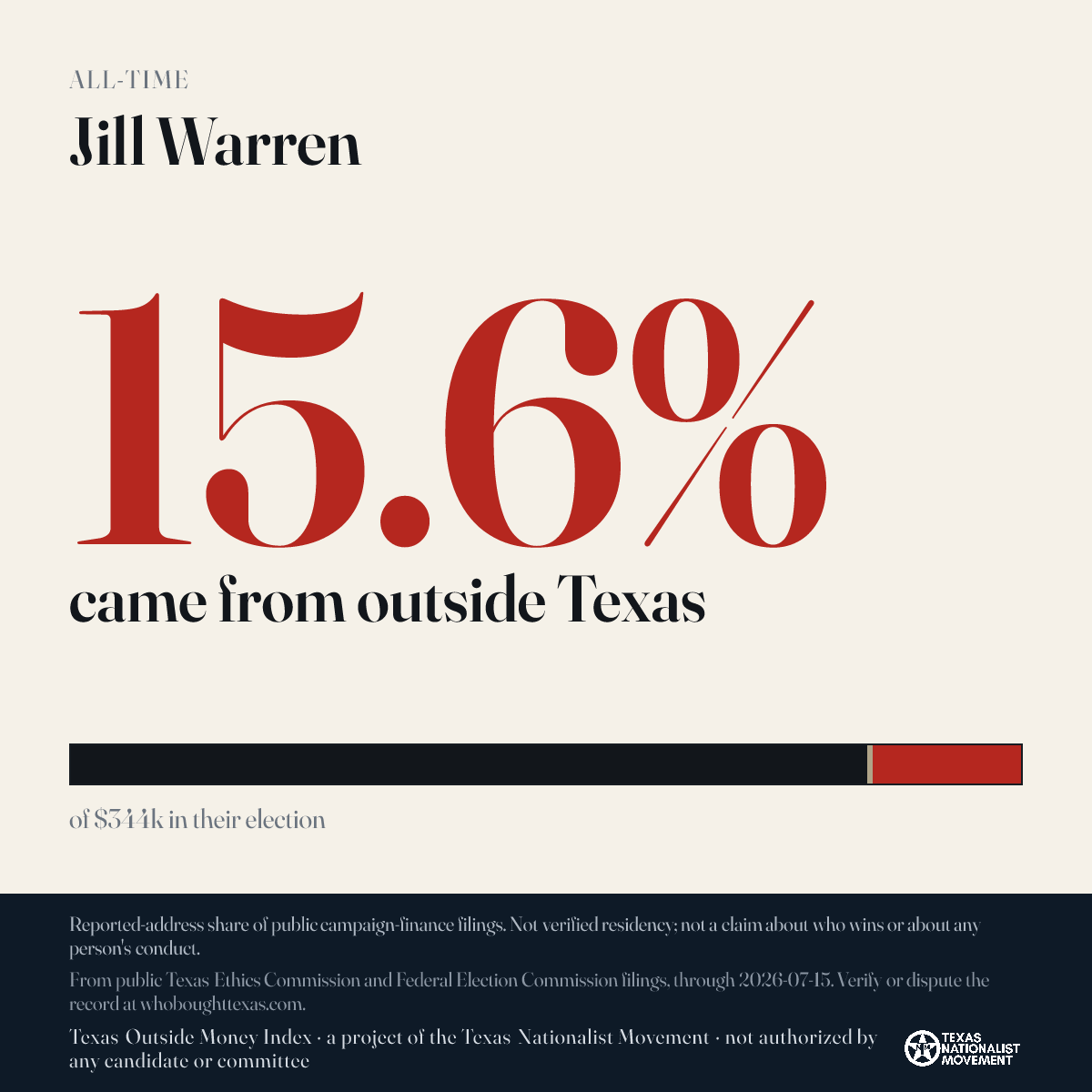 Jill Warren donations share card