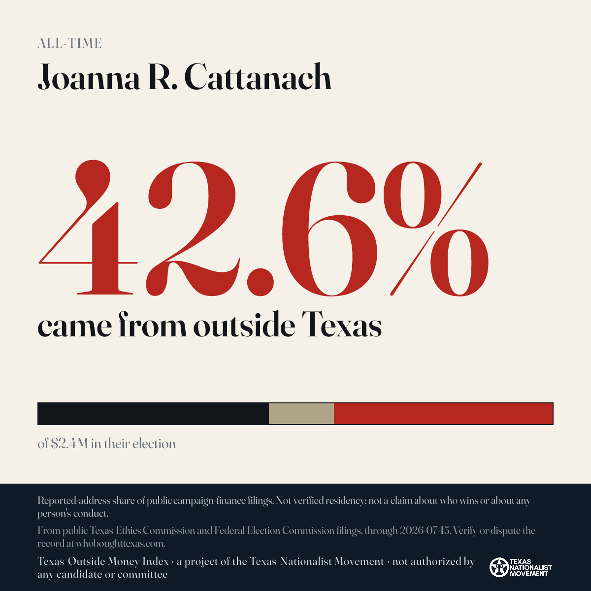 Joanna R. Cattanach donations share card