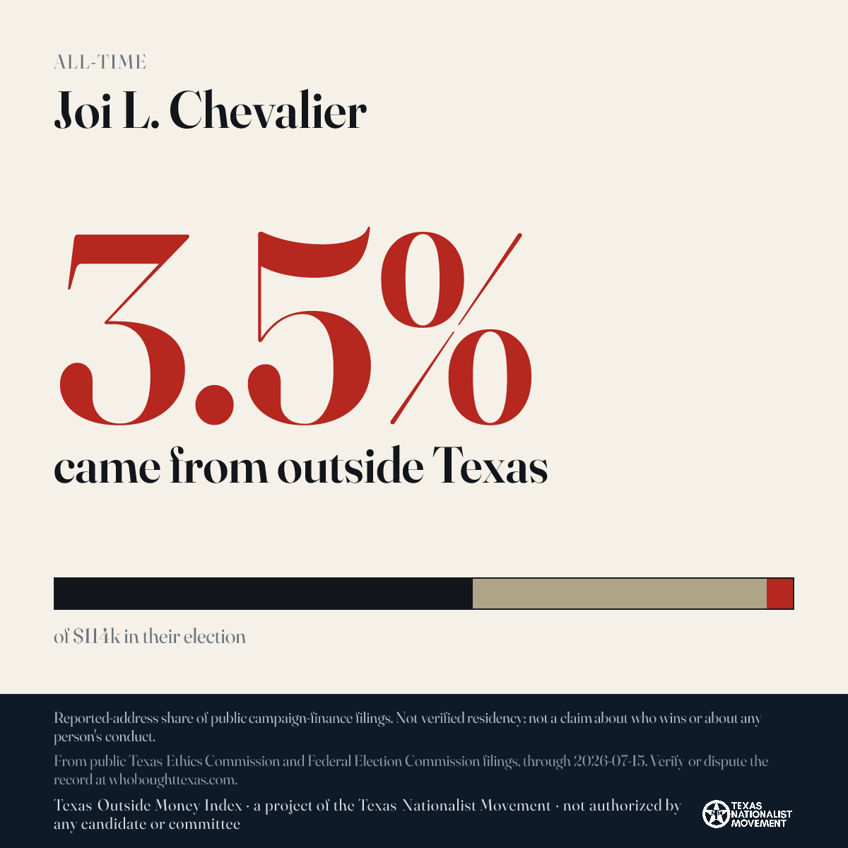 Joi L. Chevalier donations share card
