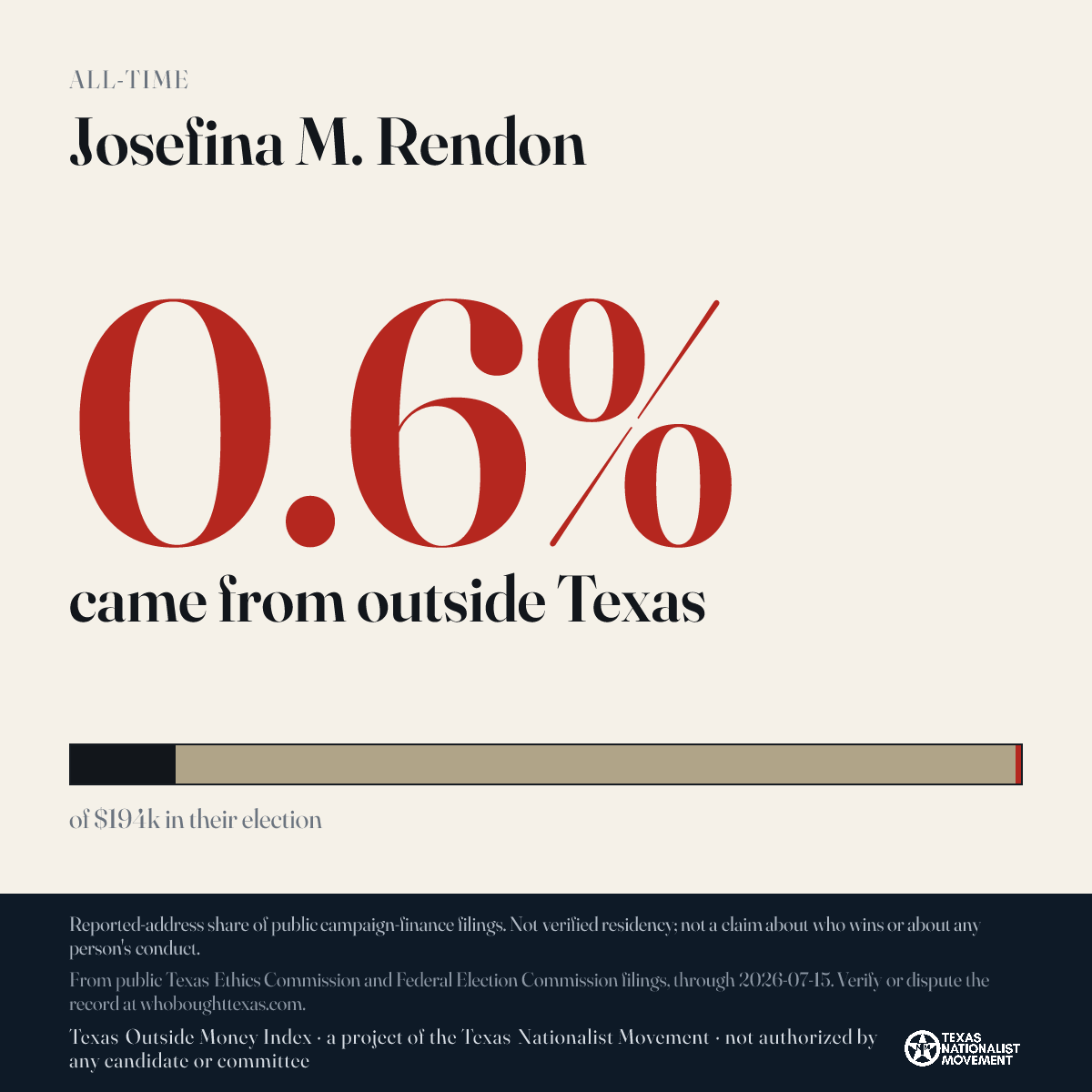 Josefina M. Rendon donations share card