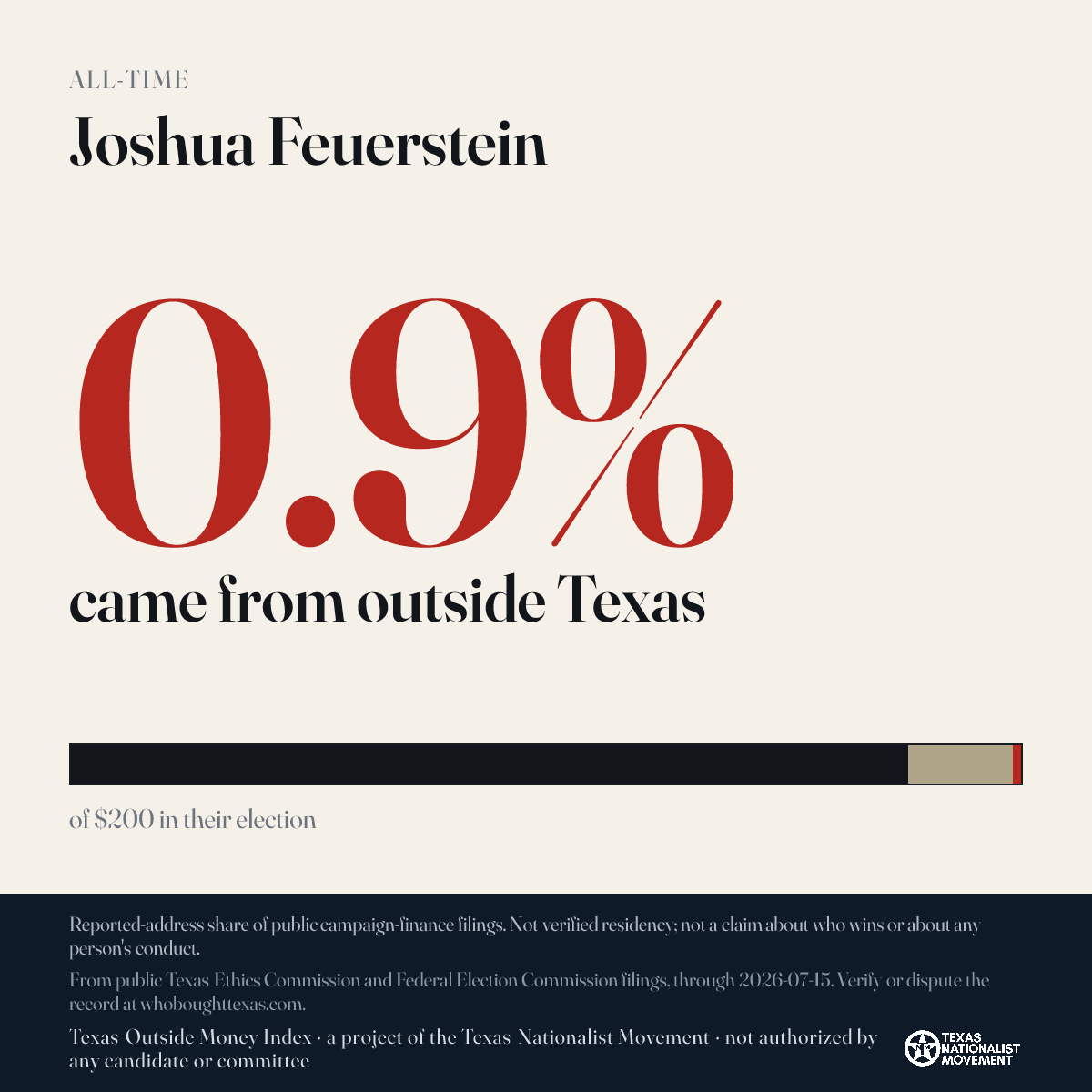 Joshua Feuerstein donations share card