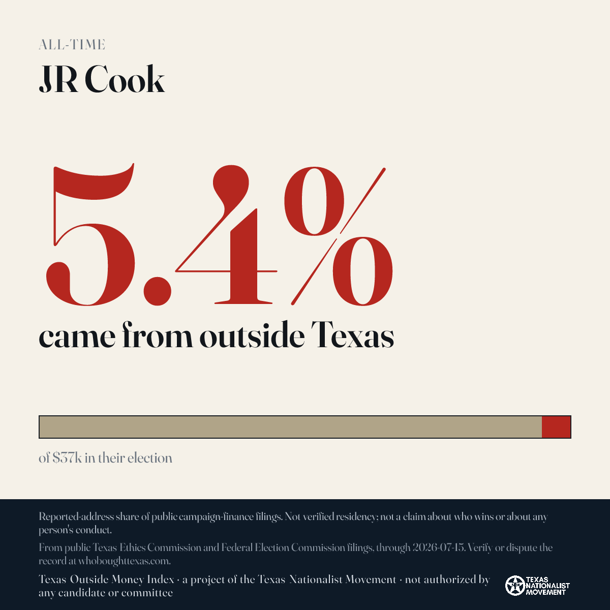 JR Cook donations share card