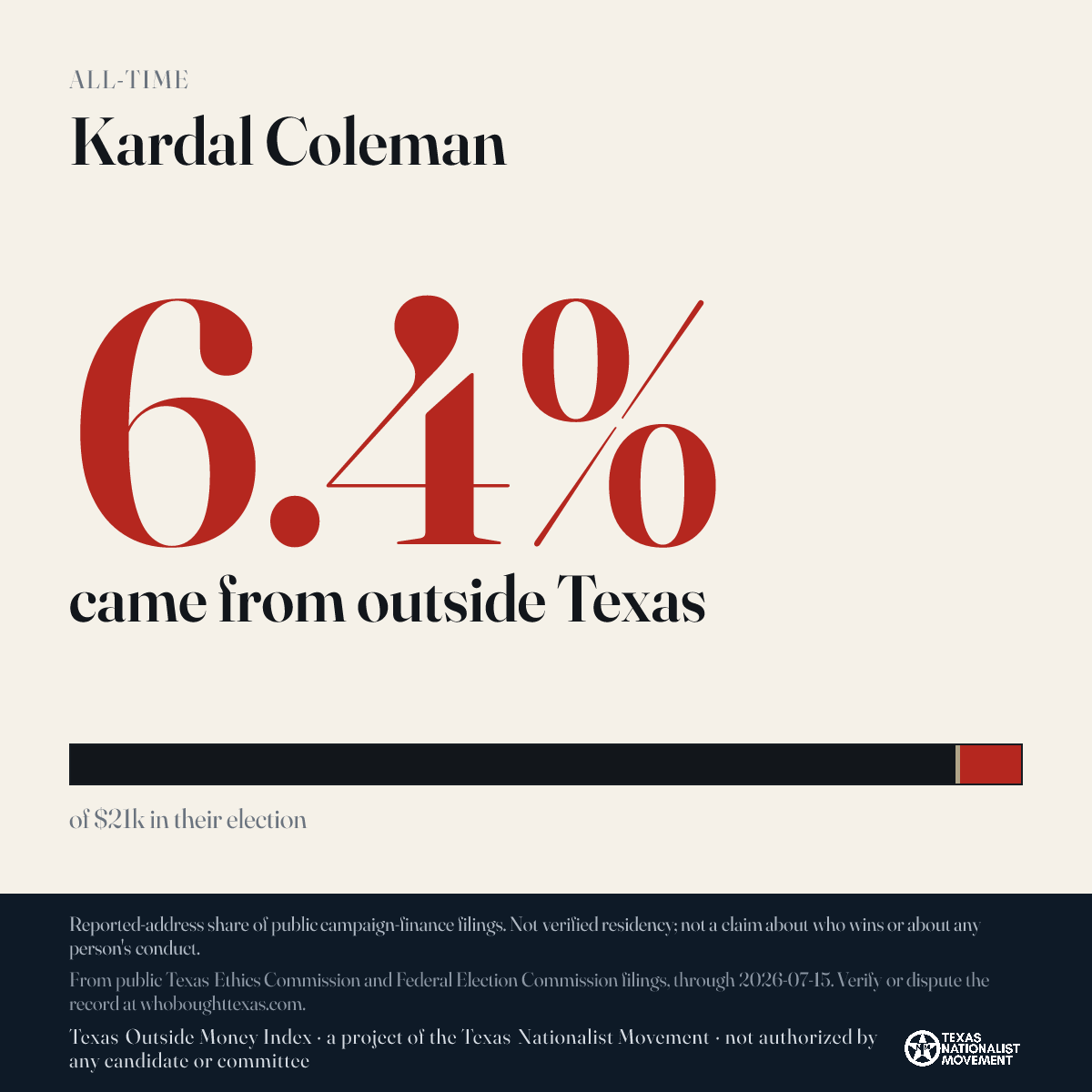 Kardal Coleman donations share card