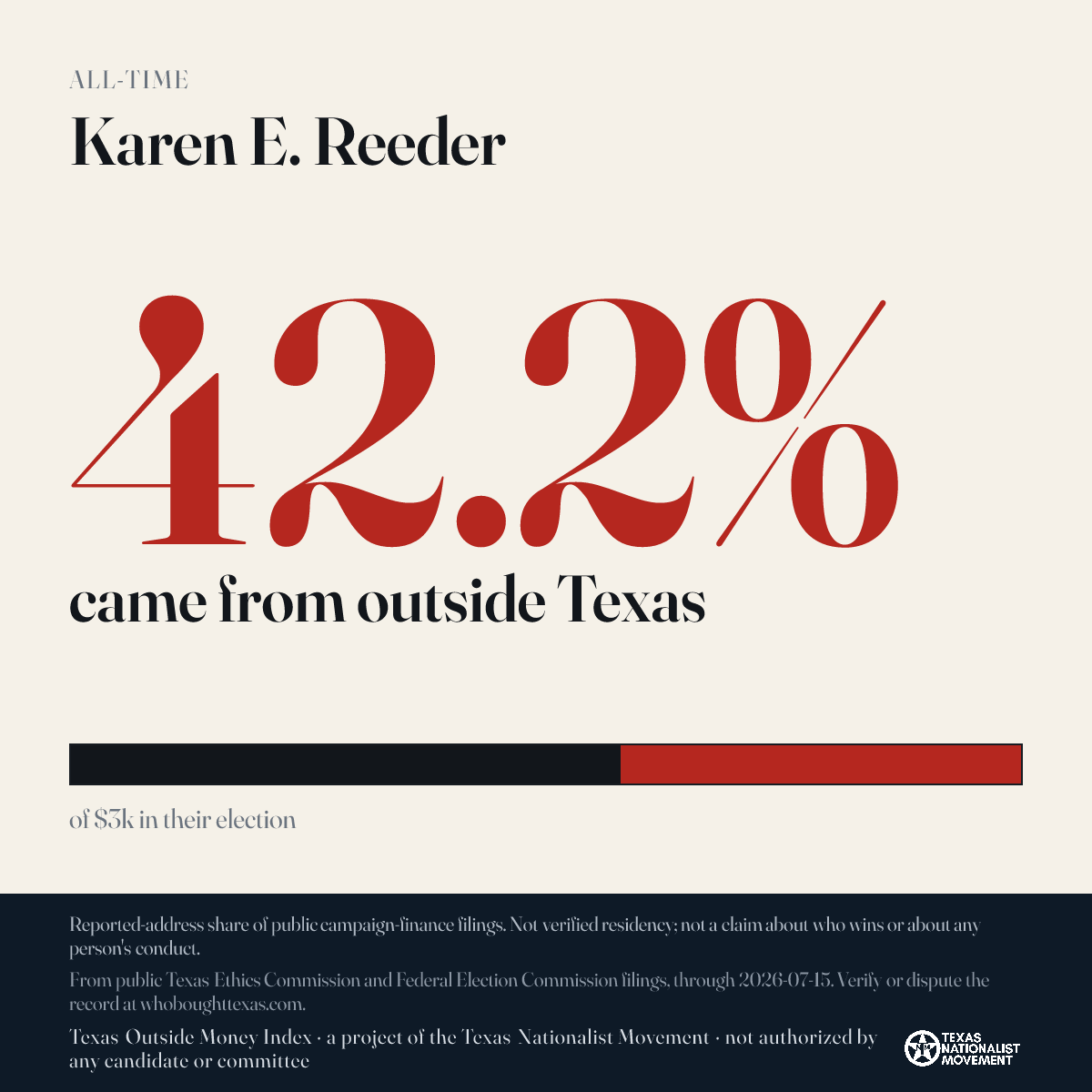 Karen E. Reeder donations share card