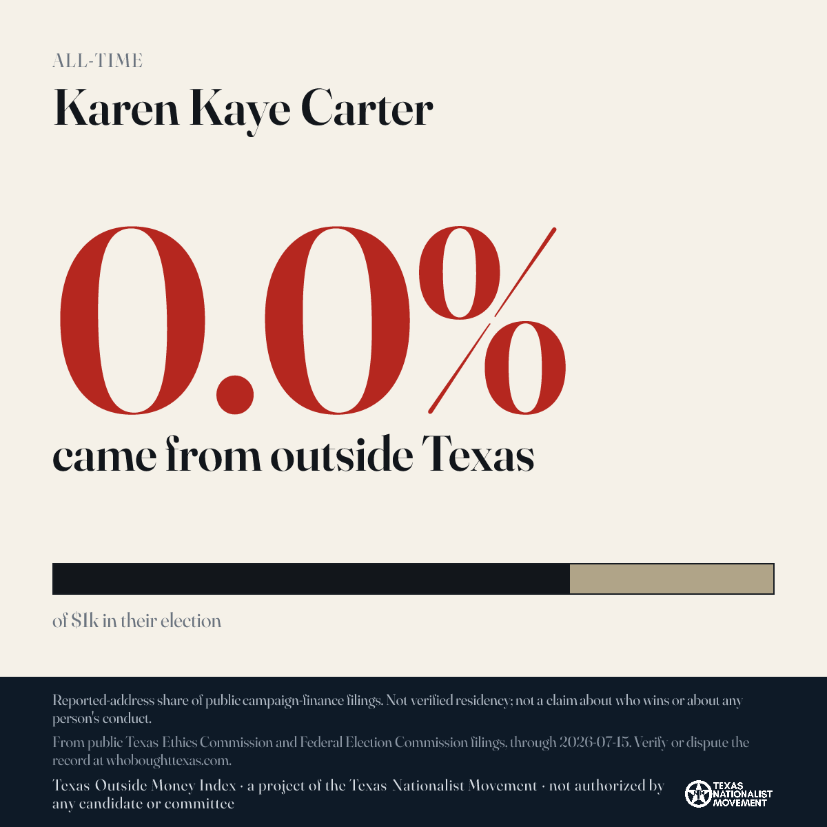 Karen Kaye Carter donations share card