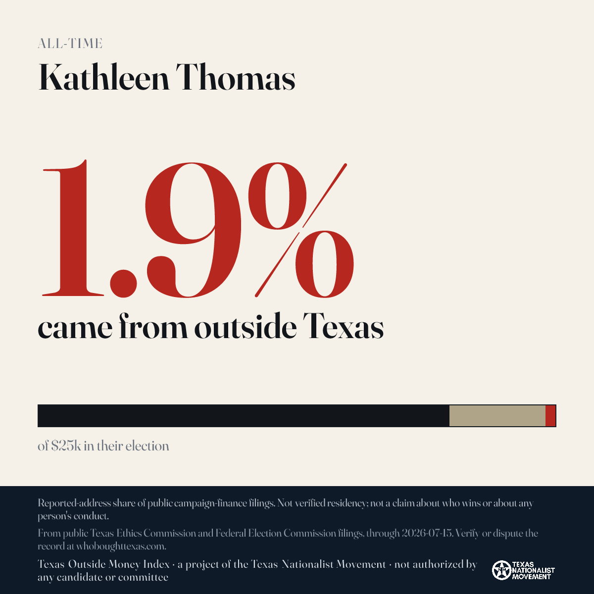 Kathleen Thomas donations share card