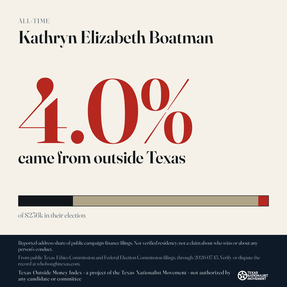 Kathryn Elizabeth Boatman donations share card