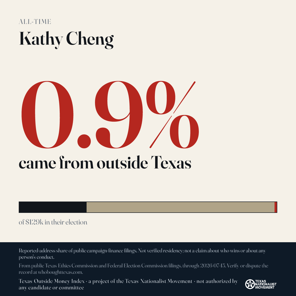 Kathy Cheng donations share card