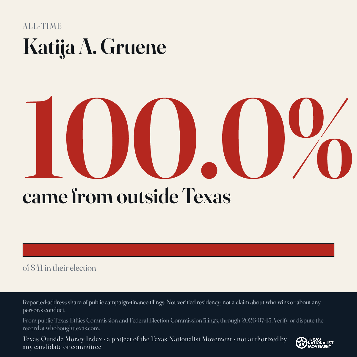 Katija A. Gruene donations share card
