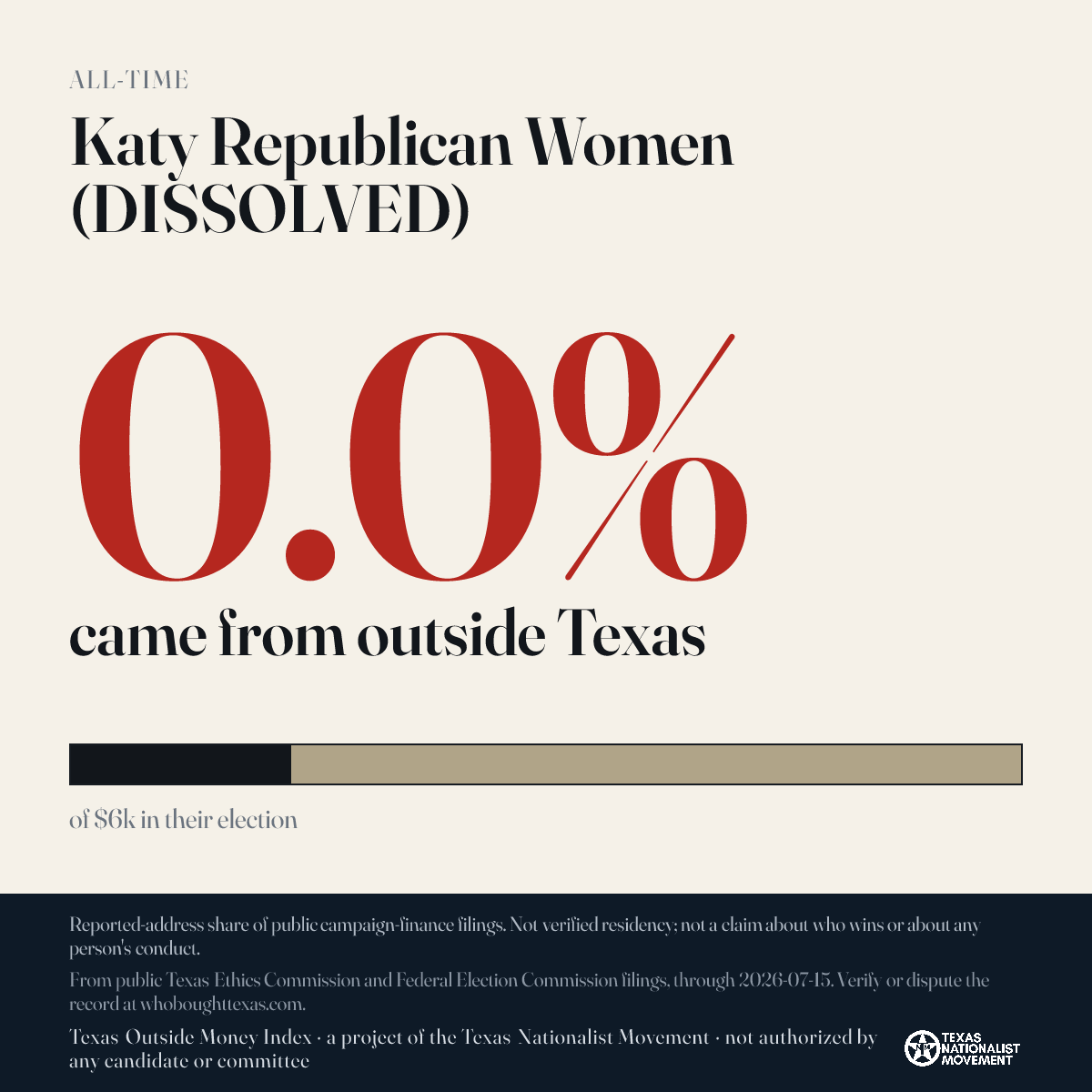 Katy Republican Women (DISSOLVED) donations share card