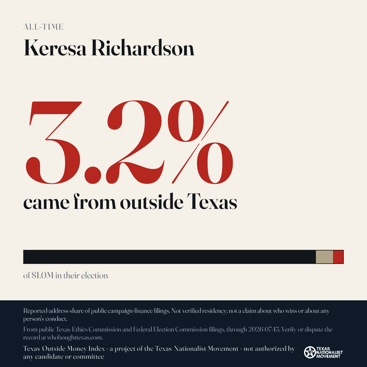 Keresa Richardson donations share card