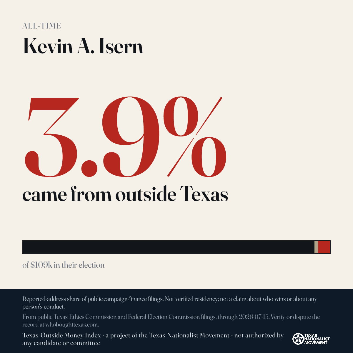 Kevin A. Isern donations share card