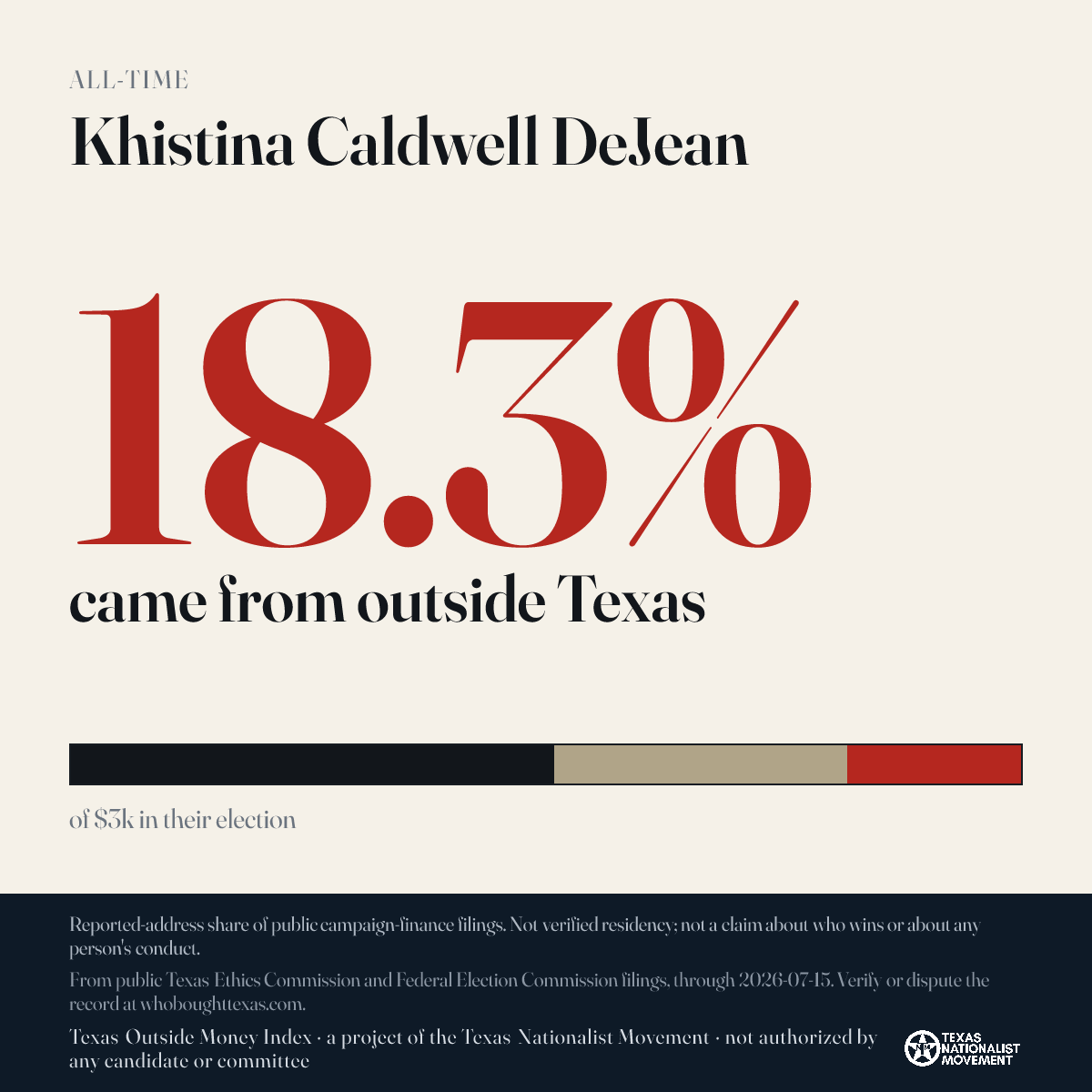 Khistina Caldwell DeJean donations share card