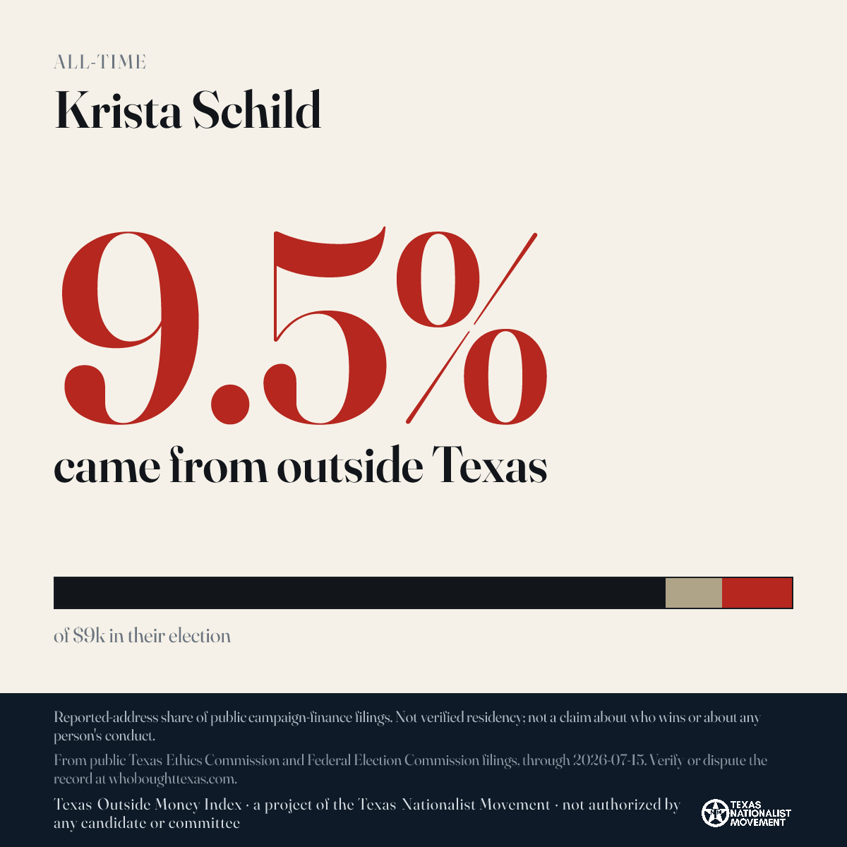 Krista Schild donations share card