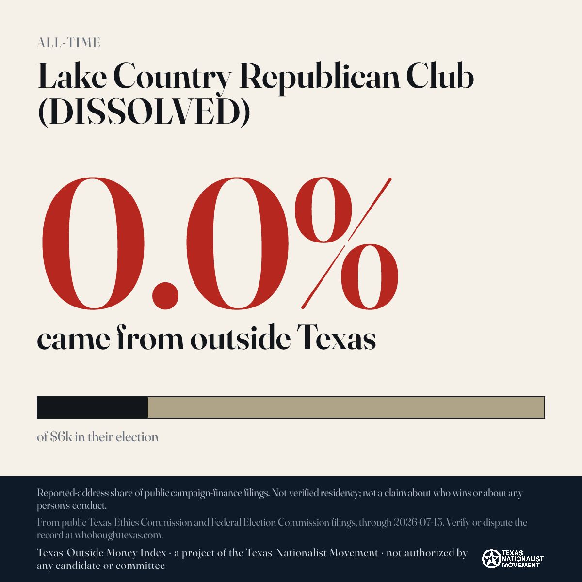 Lake Country Republican Club (DISSOLVED) donations share card