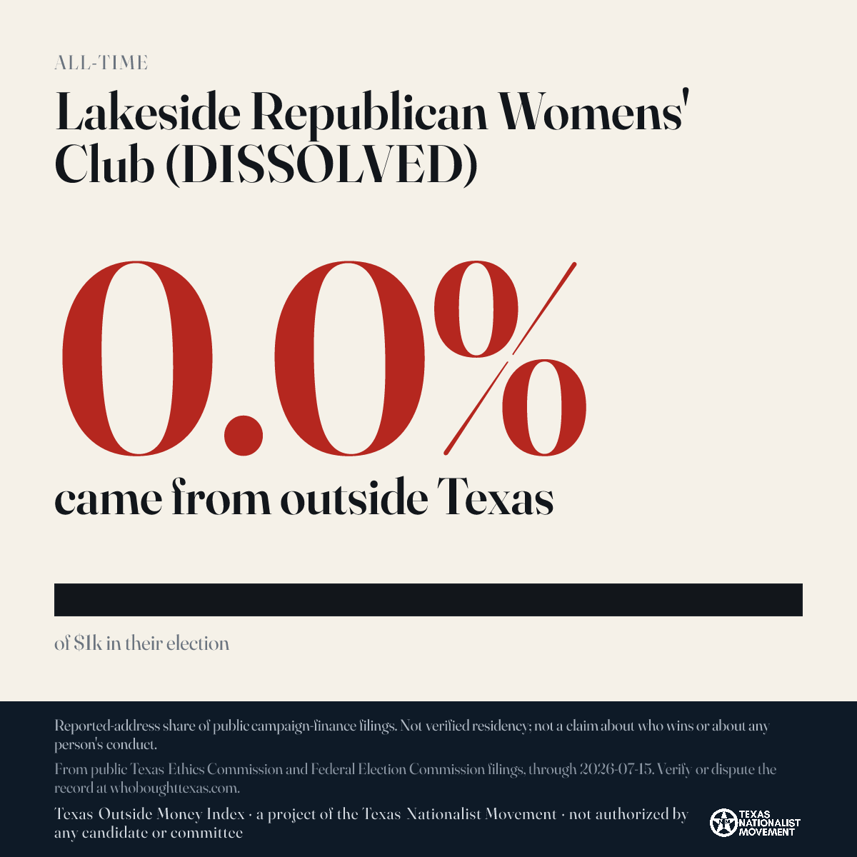 Lakeside Republican Womens' Club (DISSOLVED) donations share card