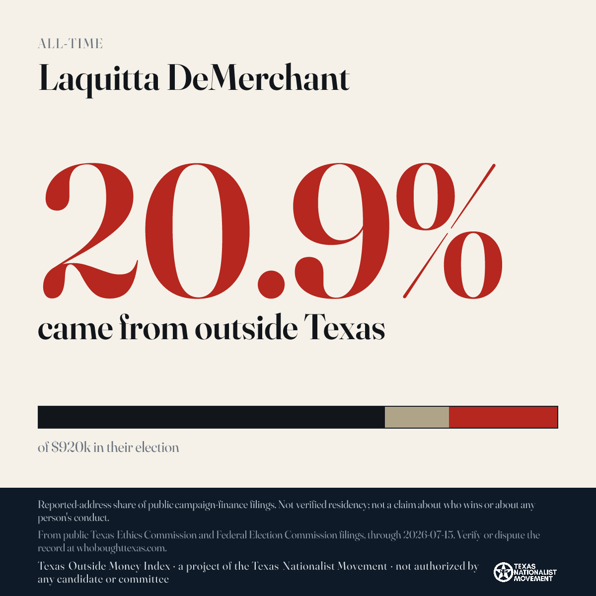Laquitta DeMerchant donations share card