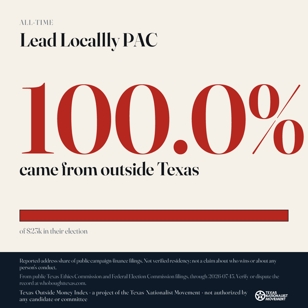 Lead Locallly PAC donations share card