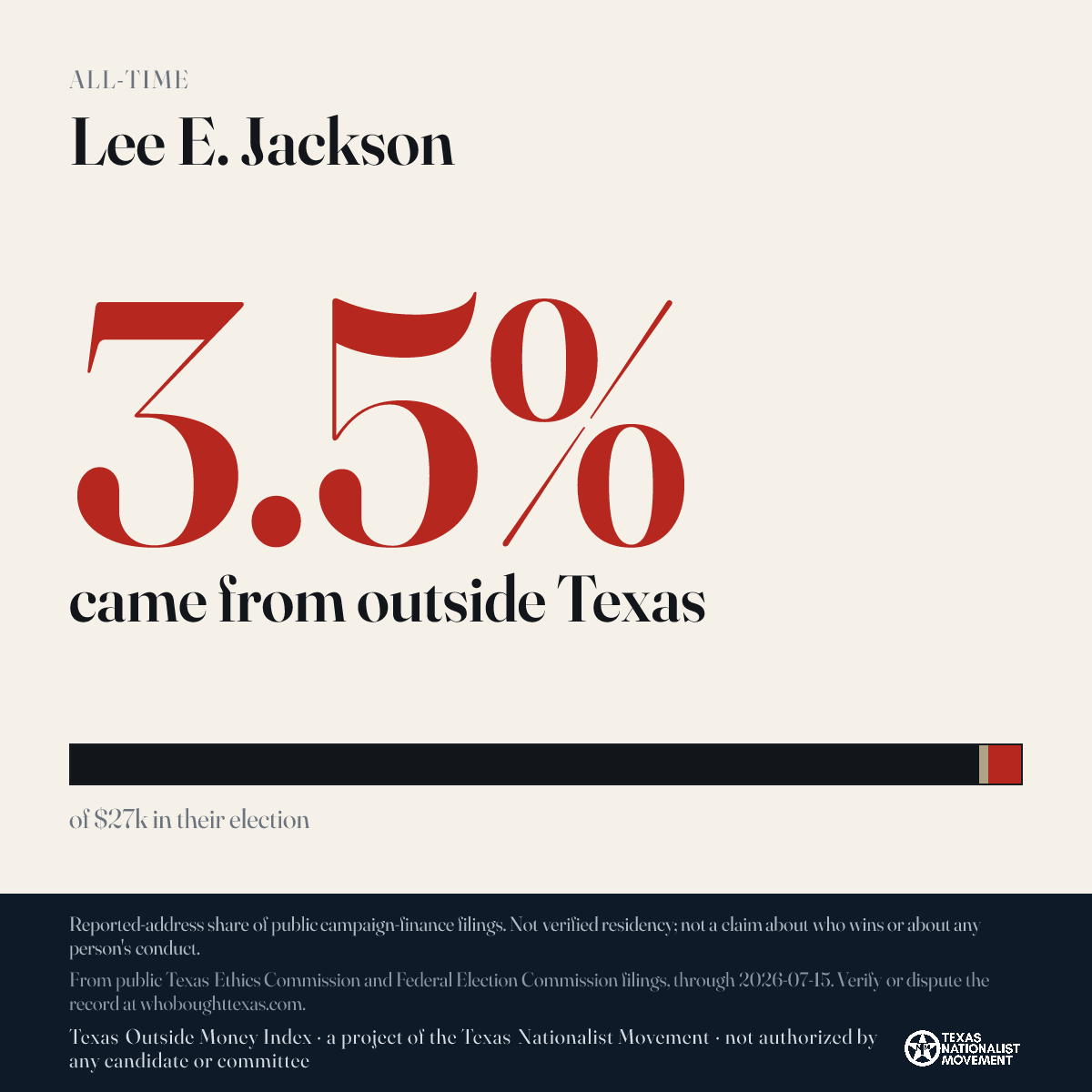 Lee E. Jackson donations share card