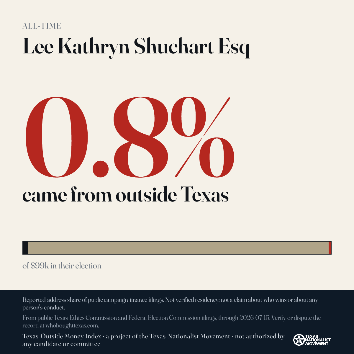 Lee Kathryn Shuchart Esq donations share card