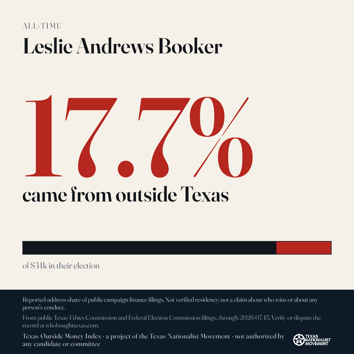 Leslie Andrews Booker donations share card