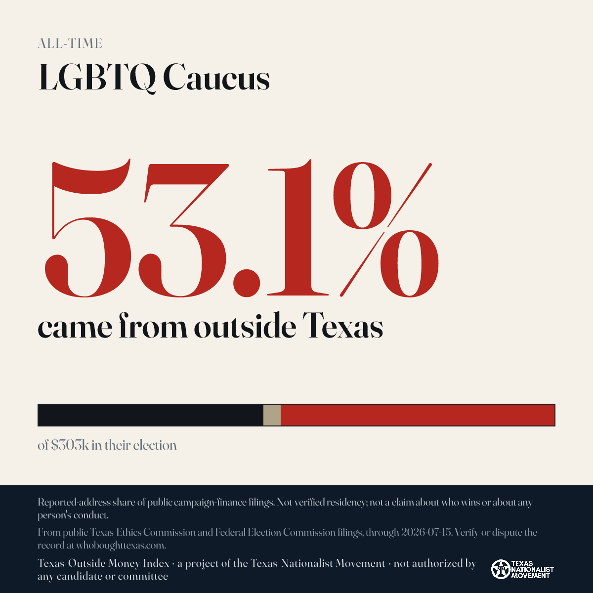 LGBTQ Caucus donations share card