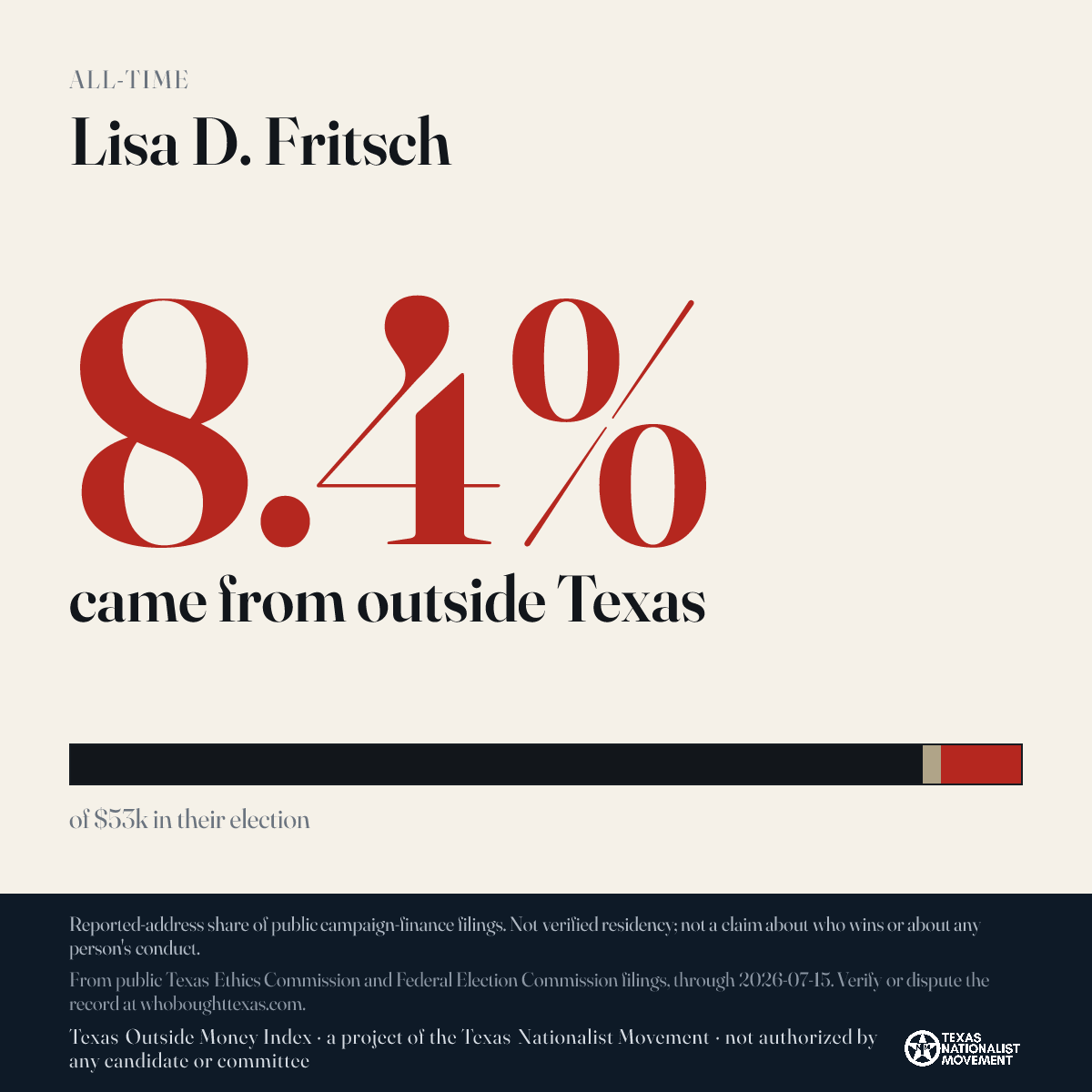 Lisa D. Fritsch donations share card