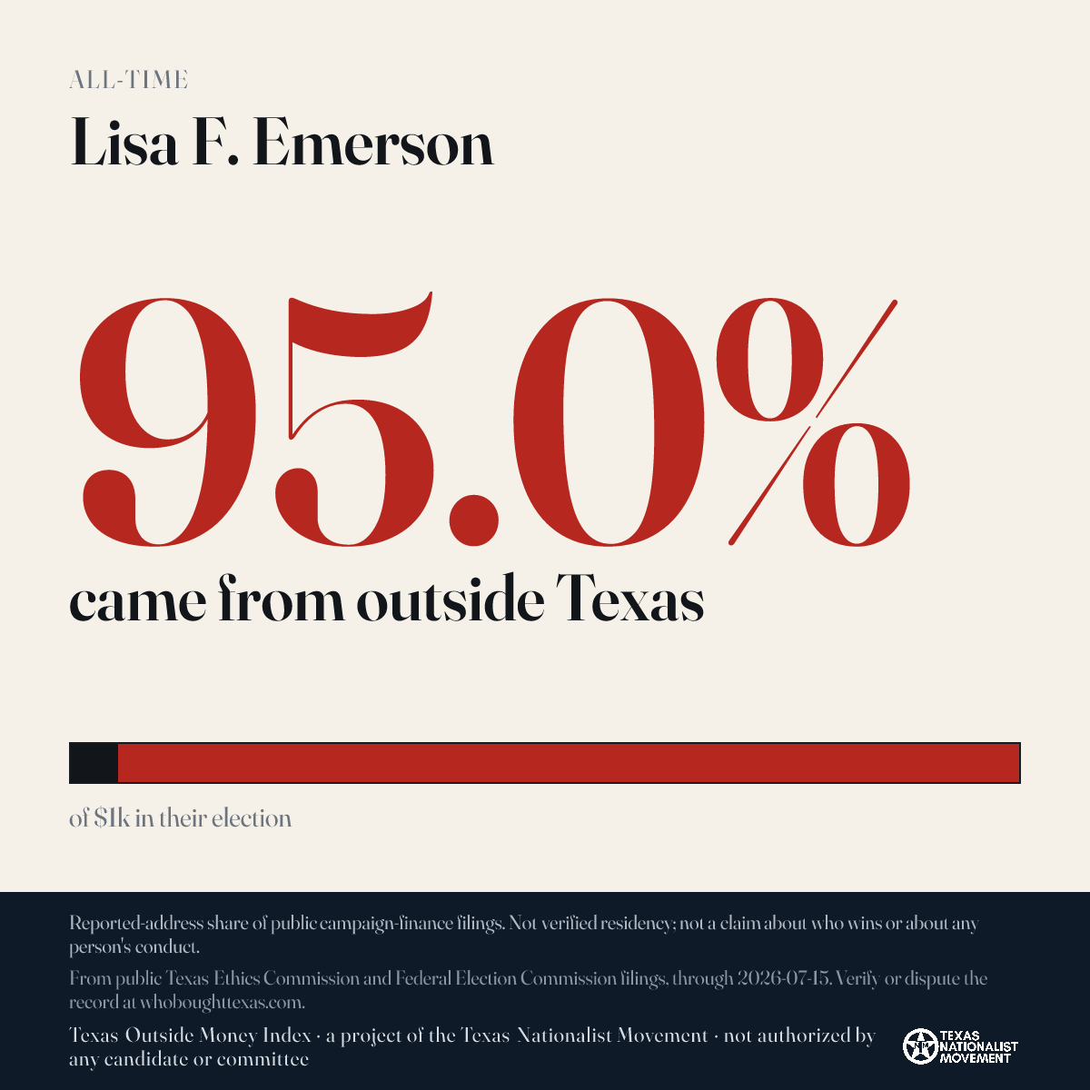 Lisa F. Emerson donations share card