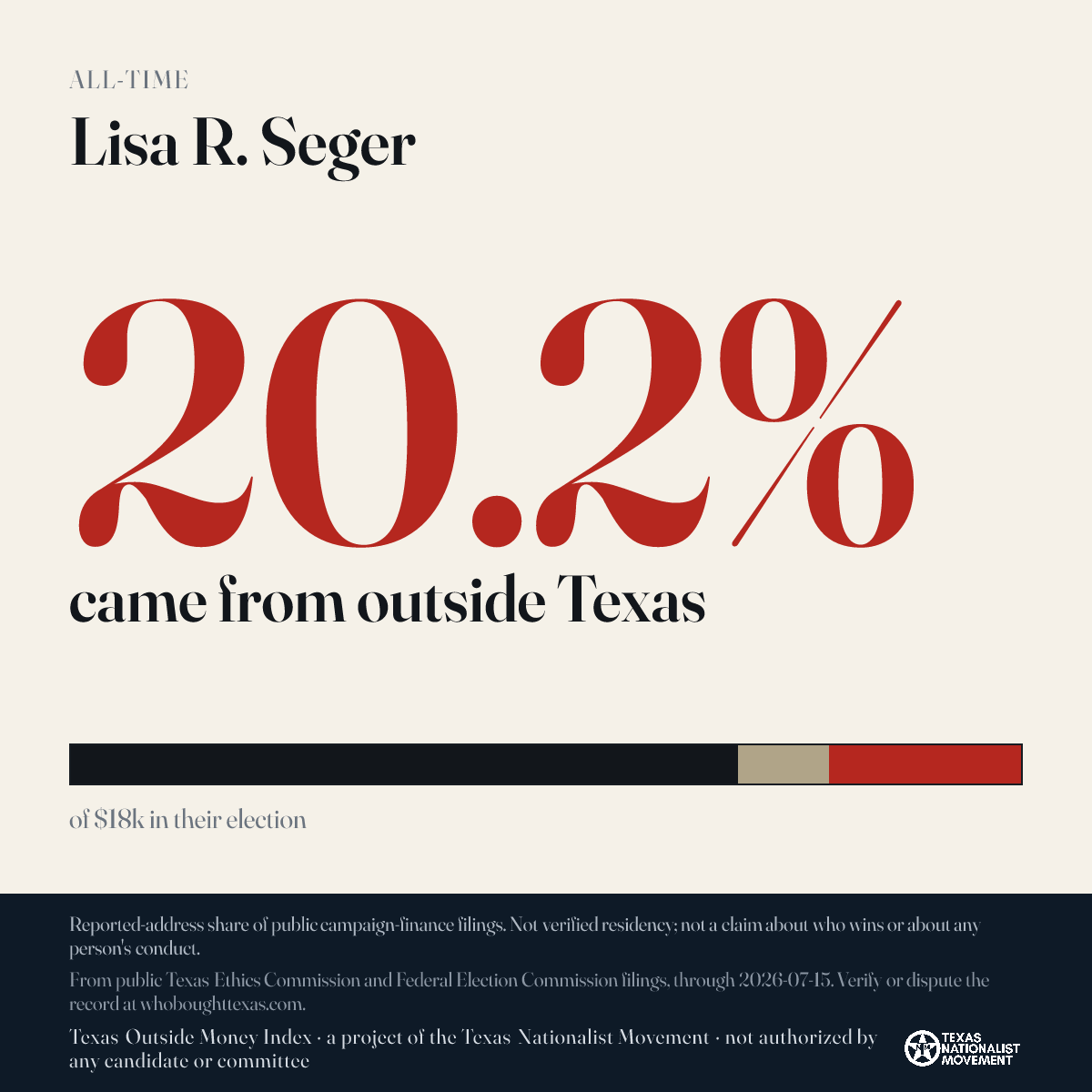Lisa R. Seger donations share card