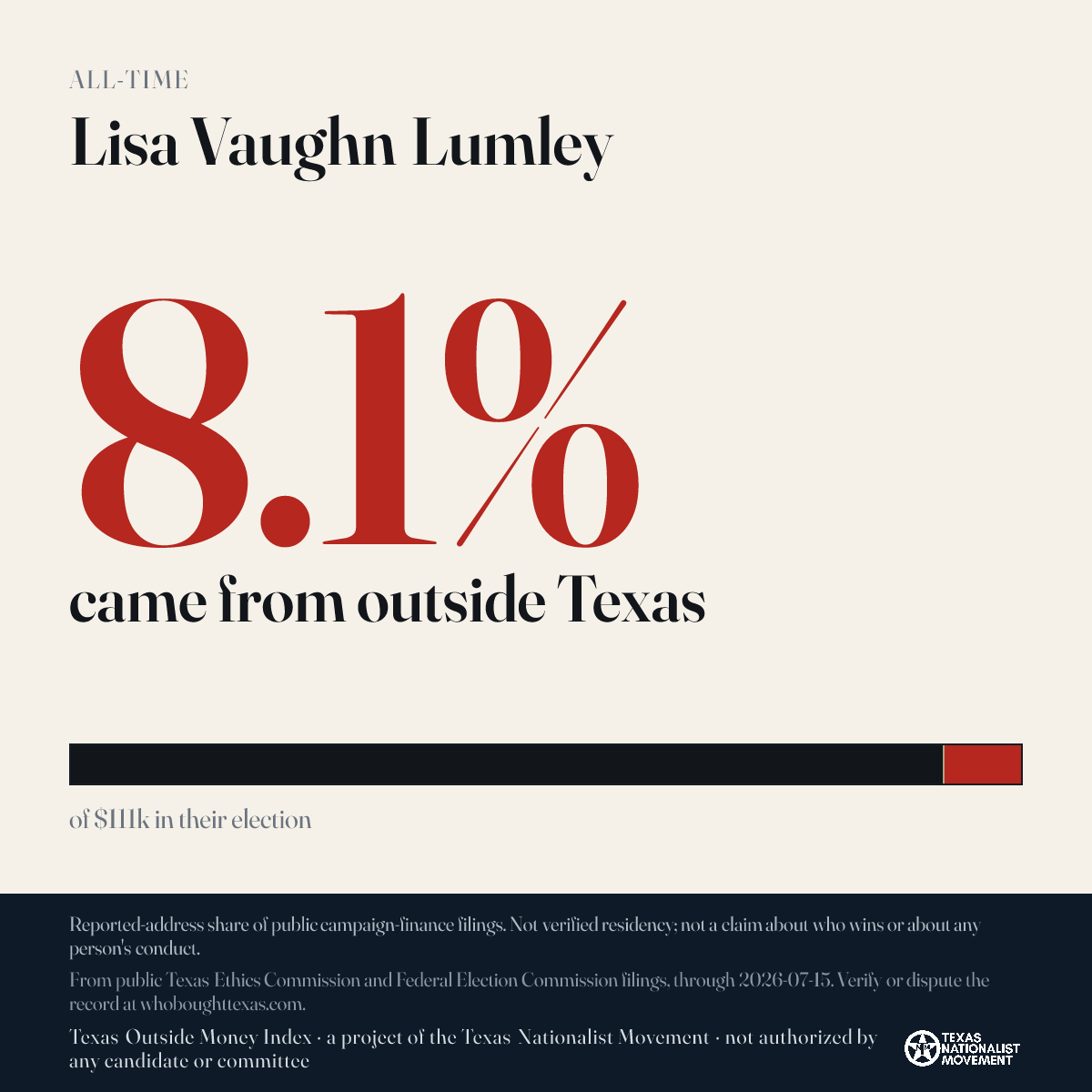 Lisa Vaughn Lumley donations share card