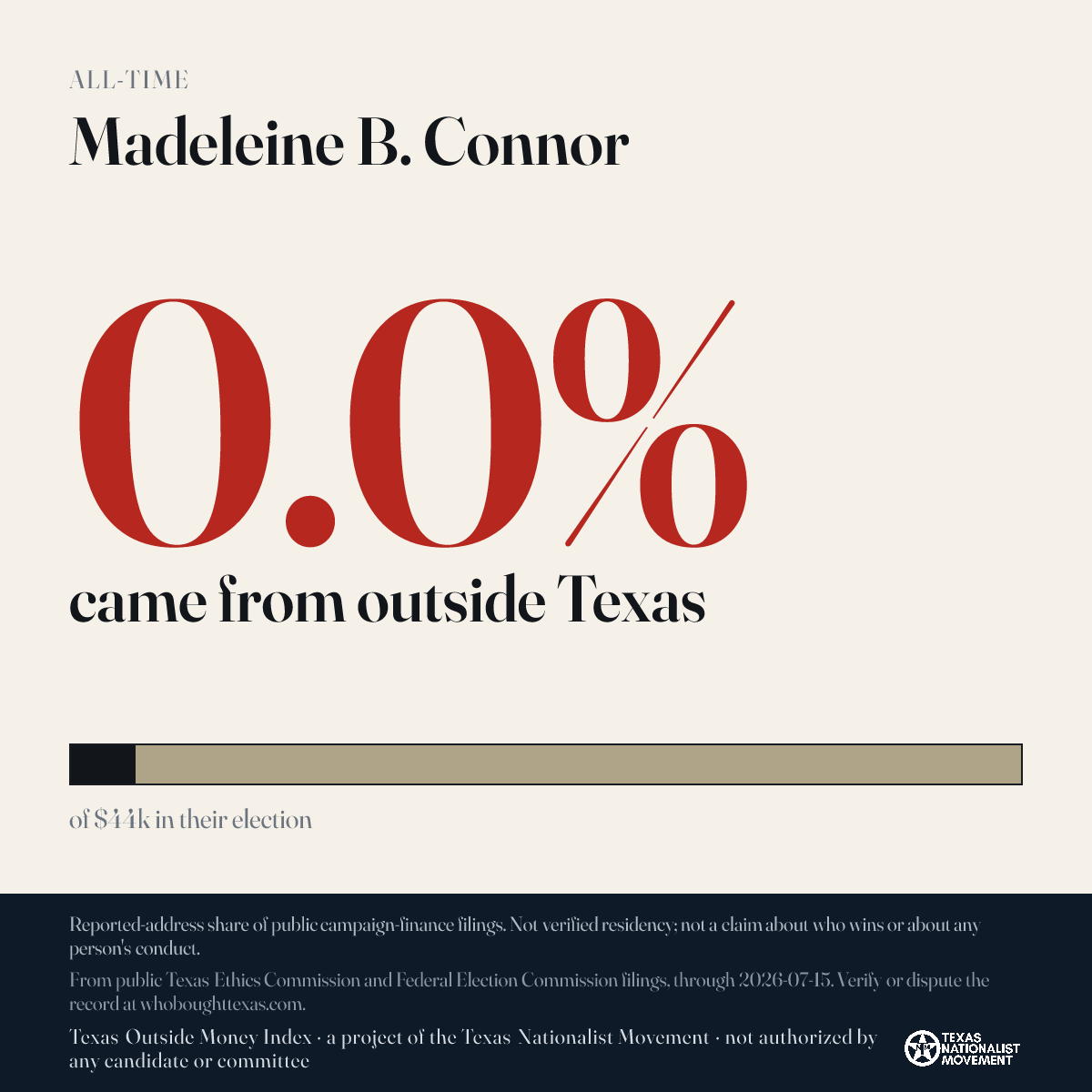 Madeleine B. Connor donations share card